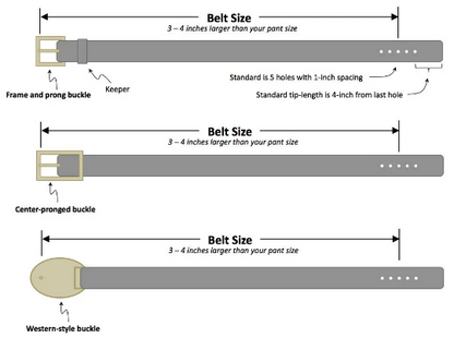 Leather Gun Belt (1.5-inch width)